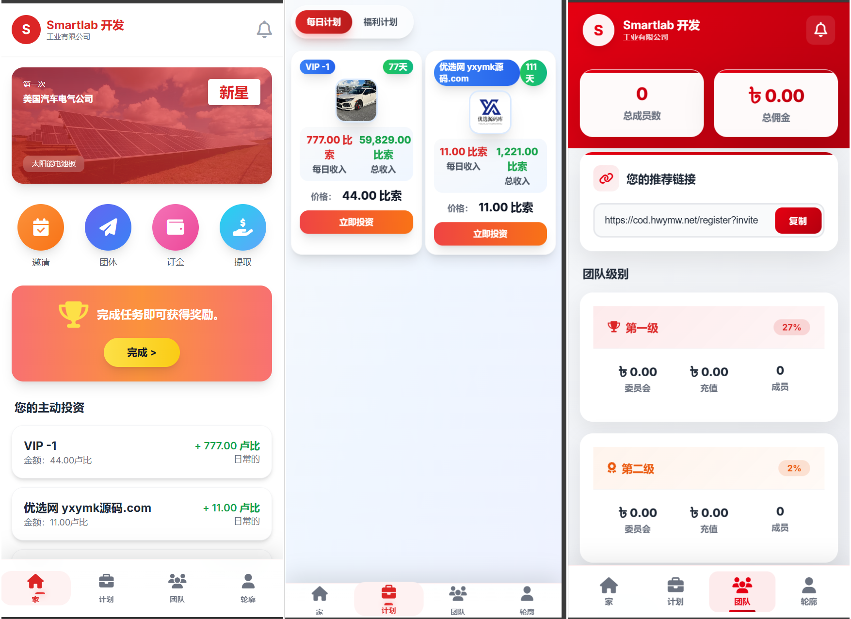 海外汽车电气投资理财源码/三级分销/可自定义产品-青鹤工作室