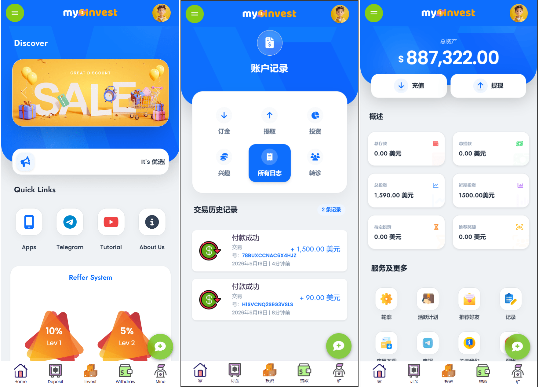 多语言自定义产品系统/企鹅养殖投资返利/一键安装-青鹤工作室