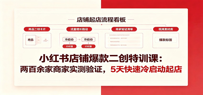 小红书店铺爆款二创特训课：两百余家商家实测验证，5天快速冷启动起店-青鹤工作室