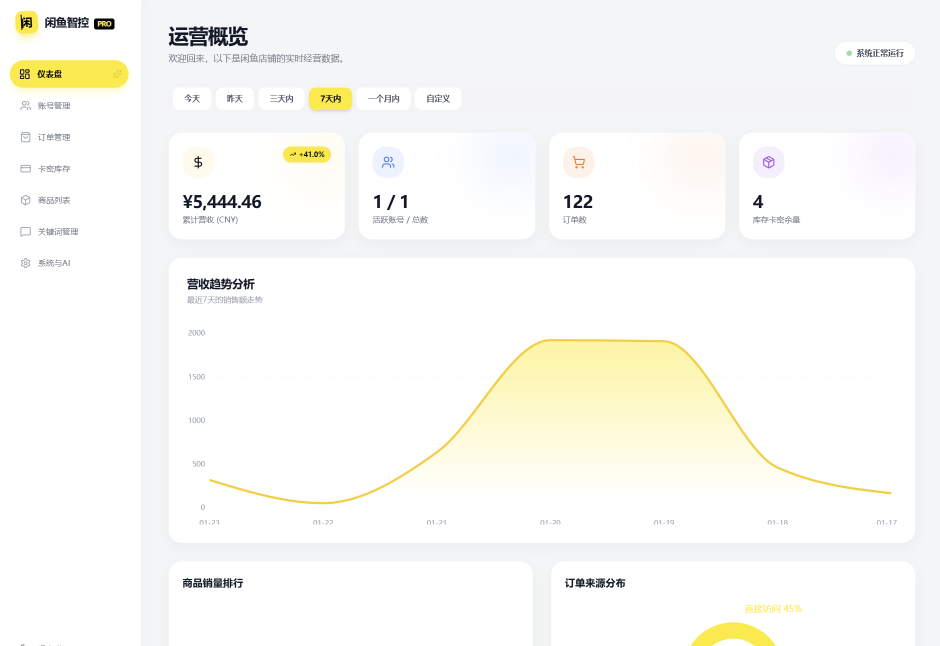 闲鱼自动发货系统/自动回复/闲鱼AI回复系统源码-青鹤工作室