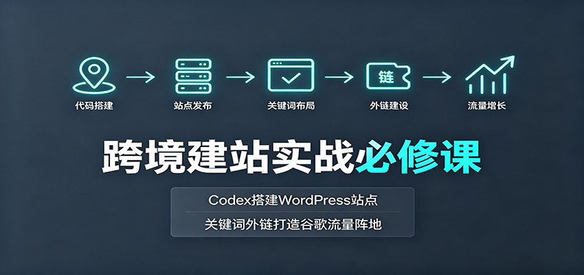 跨境建站实战必修课:Codex搭建WordPress站点,关键词外链打造谷歌流量阵地-青鹤工作室