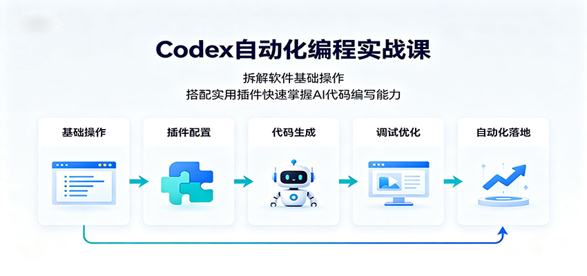 Codex自动化编程实战课：拆解软件基础操作，搭配实用插件快速掌握AI代码编写能力-青鹤工作室