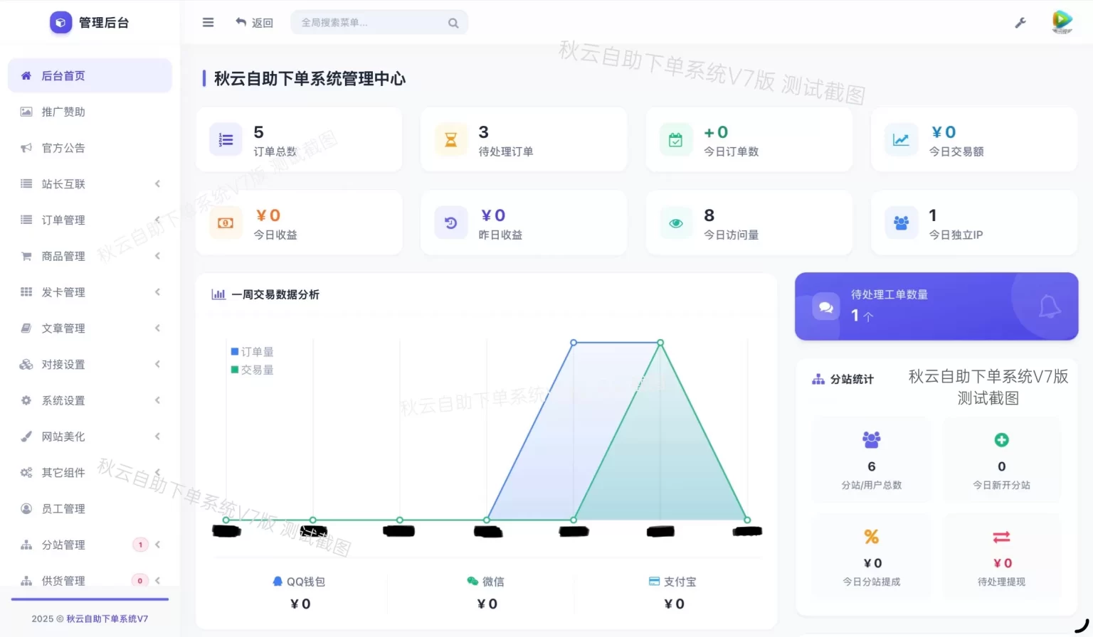彩虹云商城二开重构美化版源码 秋云自助下单系统V7版-青鹤工作室