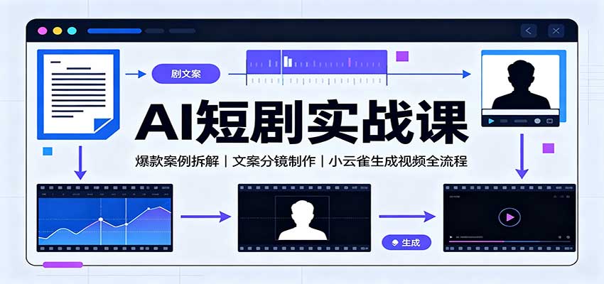 AI短剧实战课:爆款案例拆解,文案分镜制作,小云雀生成视频全流程-青鹤工作室