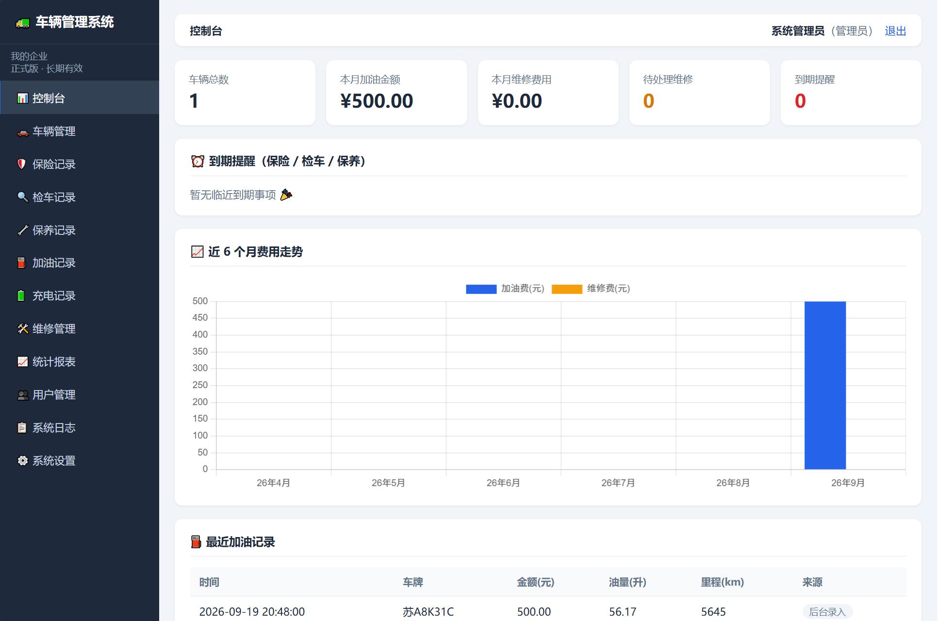 车辆管理系统网站源码-青鹤工作室