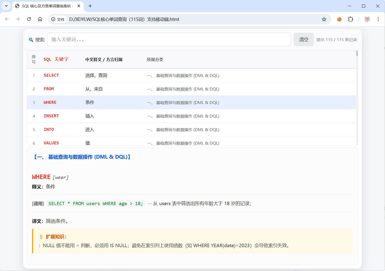 SQL常用核心单词查询115词html源码-青鹤工作室